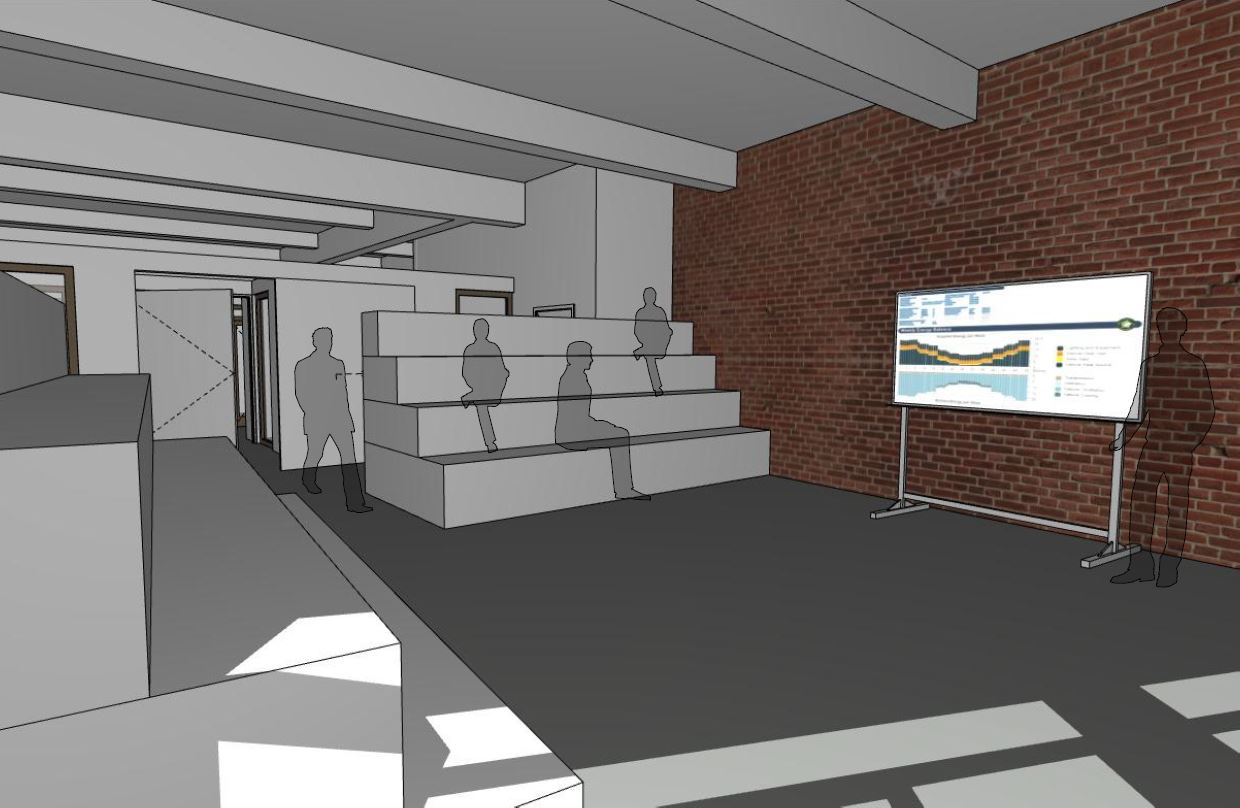 Espace de travail collectif
